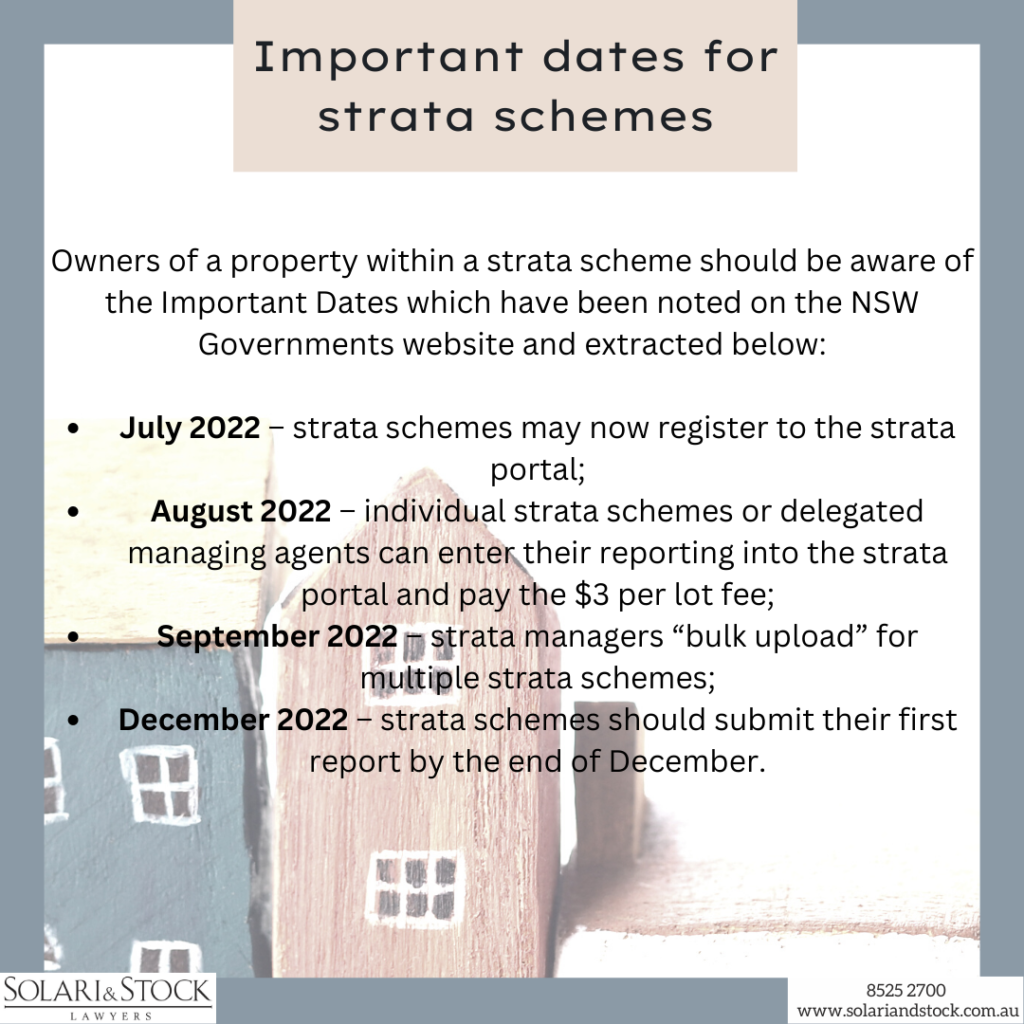 Important Dates For Owners Of Strata Schemes - Solari & Stock-Where ...