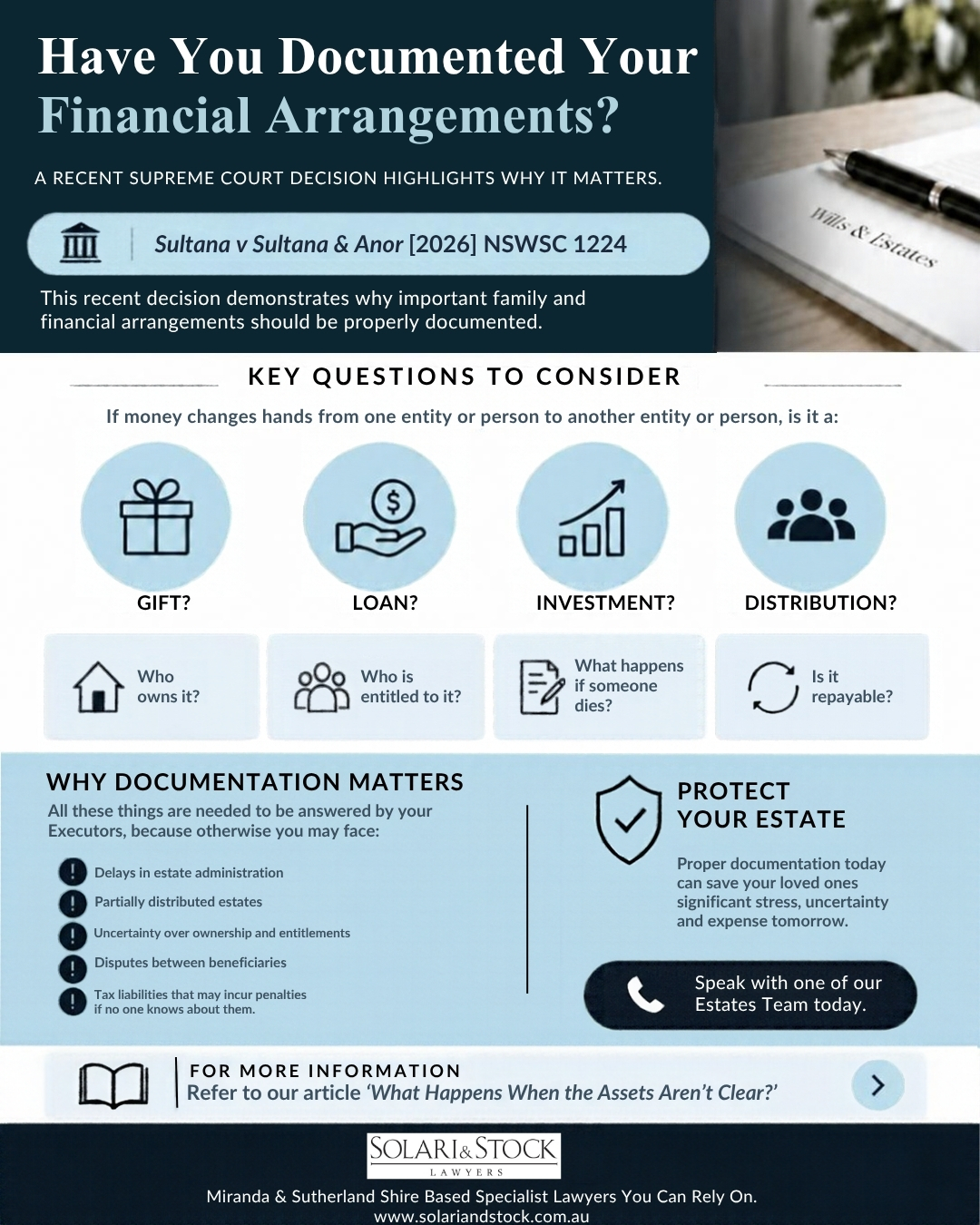 Have you documented your financial arrangements
