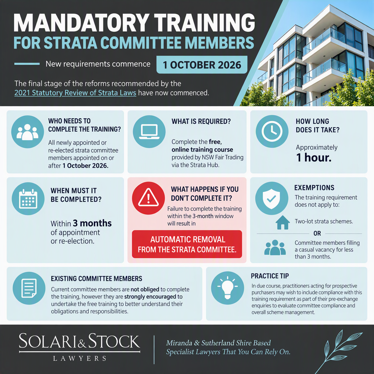 Mandatory training for strata committee members